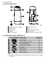 Предварительный просмотр 240 страницы Electrolux EXP26V578HW User Manual