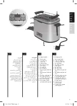 Предварительный просмотр 3 страницы Electrolux Expressionist EAT7800AR Instruction Book