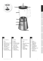 Предварительный просмотр 3 страницы Electrolux Expressionist ESB7 Series Instruction Book