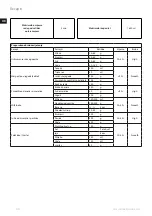 Предварительный просмотр 40 страницы Electrolux Expressionist ESB7 Series Instruction Book