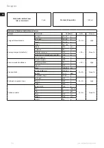 Предварительный просмотр 54 страницы Electrolux Expressionist ESB7 Series Instruction Book