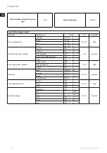 Предварительный просмотр 56 страницы Electrolux Expressionist ESB7 Series Instruction Book