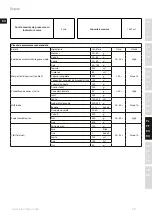 Предварительный просмотр 69 страницы Electrolux Expressionist ESB7 Series Instruction Book