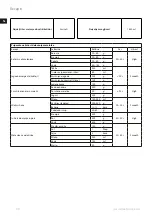 Предварительный просмотр 82 страницы Electrolux Expressionist ESB7 Series Instruction Book