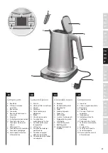 Preview for 27 page of Electrolux Expressionist Series Instruction Book