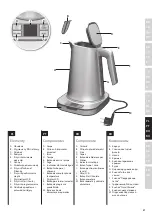 Preview for 51 page of Electrolux Expressionist Series Instruction Book