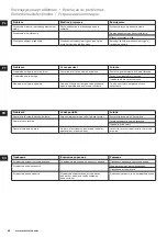 Preview for 60 page of Electrolux Expressionist Series Instruction Book