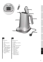 Preview for 75 page of Electrolux Expressionist Series Instruction Book