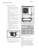 Предварительный просмотр 11 страницы Electrolux EXS09JEIW Installation Manual