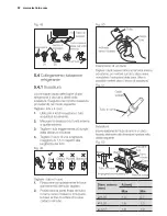 Предварительный просмотр 32 страницы Electrolux EXS09JEIW Installation Manual