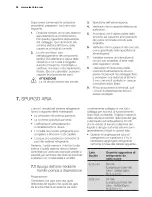 Предварительный просмотр 38 страницы Electrolux EXS09JEIW Installation Manual