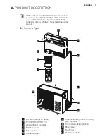 Preview for 7 page of Electrolux EXS09JEIW User Manual