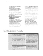 Preview for 50 page of Electrolux EXS09JEIW User Manual