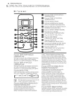 Preview for 62 page of Electrolux EXS09JEIW User Manual