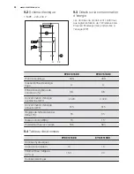 Предварительный просмотр 28 страницы Electrolux EYE01016EE User Manual