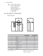 Предварительный просмотр 42 страницы Electrolux EYE01016EE User Manual