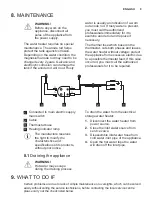 Preview for 9 page of Electrolux EYE030S1WE User Manual