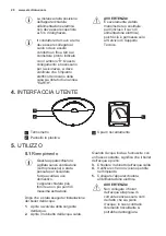 Preview for 20 page of Electrolux EYE030S1WE User Manual