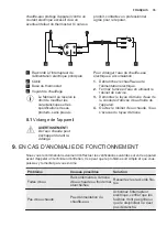 Preview for 35 page of Electrolux EYE030S1WE User Manual