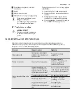 Preview for 83 page of Electrolux EYE030S1WE User Manual