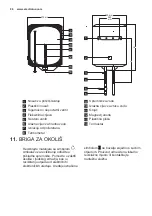 Preview for 86 page of Electrolux EYE030S1WE User Manual