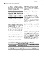 Preview for 9 page of Electrolux EYL10516WM User Manual