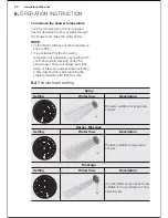 Preview for 20 page of Electrolux EYL10516WM User Manual