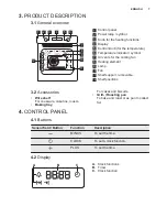 Предварительный просмотр 7 страницы Electrolux EZA2400AOX User Manual