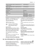 Preview for 27 page of Electrolux EZA5420AOK User Manual