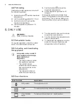 Preview for 8 page of Electrolux EZA5420AOX User Manual