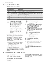 Preview for 10 page of Electrolux EZA5420AOX User Manual