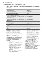 Preview for 48 page of Electrolux EZA5420AOX User Manual