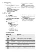 Preview for 8 page of Electrolux EZB2400AOX User Manual