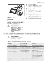 Preview for 43 page of Electrolux EZB2400AOX User Manual