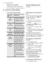 Preview for 10 page of Electrolux EZC2430AOX User Manual