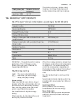 Preview for 25 page of Electrolux EZF5E40X User Manual