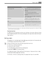 Preview for 9 page of Electrolux F50674 User Manual