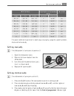 Предварительный просмотр 11 страницы Electrolux F50674 User Manual