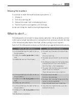 Preview for 27 page of Electrolux F50674 User Manual