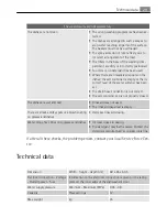 Preview for 29 page of Electrolux F50674 User Manual