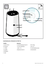 Preview for 8 page of Electrolux FA41-402GY Instruction Book