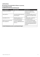 Preview for 13 page of Electrolux FA41-402GY Instruction Book