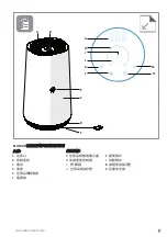 Preview for 15 page of Electrolux FA41-402GY Instruction Book