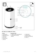 Preview for 27 page of Electrolux FA41-402GY Instruction Book