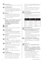 Preview for 12 page of Electrolux FA41-403BL User Manual