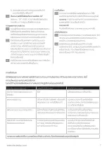 Preview for 13 page of Electrolux FA41-403BL User Manual