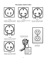 Предварительный просмотр 31 страницы Electrolux FAC053J7A2 Product Information And Technical Manual