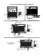 Предварительный просмотр 33 страницы Electrolux FAC053J7A2 Product Information And Technical Manual