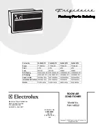Electrolux FAH14EQ2 Supplementary Manual preview