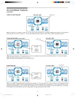 Предварительный просмотр 8 страницы Electrolux FAM18EQ2 User Manual